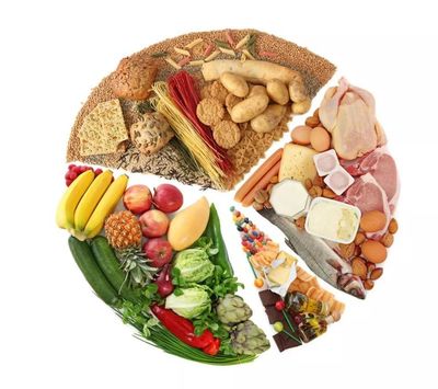 秋日养生，从舌尖开始 这些饮食小常识您知道多少呢？
